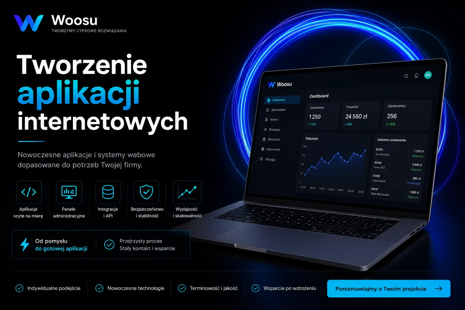 Zdjęcie oferty